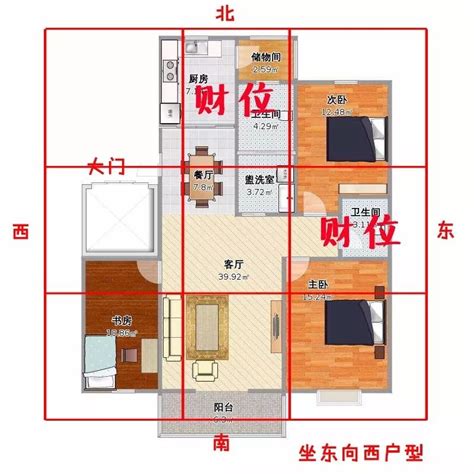 坐東北朝西南是什麼宅|坐西南朝東北的12個房屋風水專業建議，助你選擇最佳住宅 